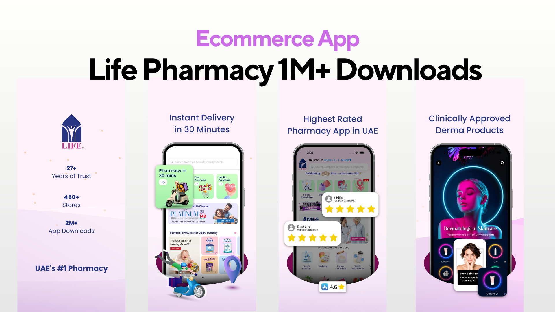 E-Commerce Mobile App