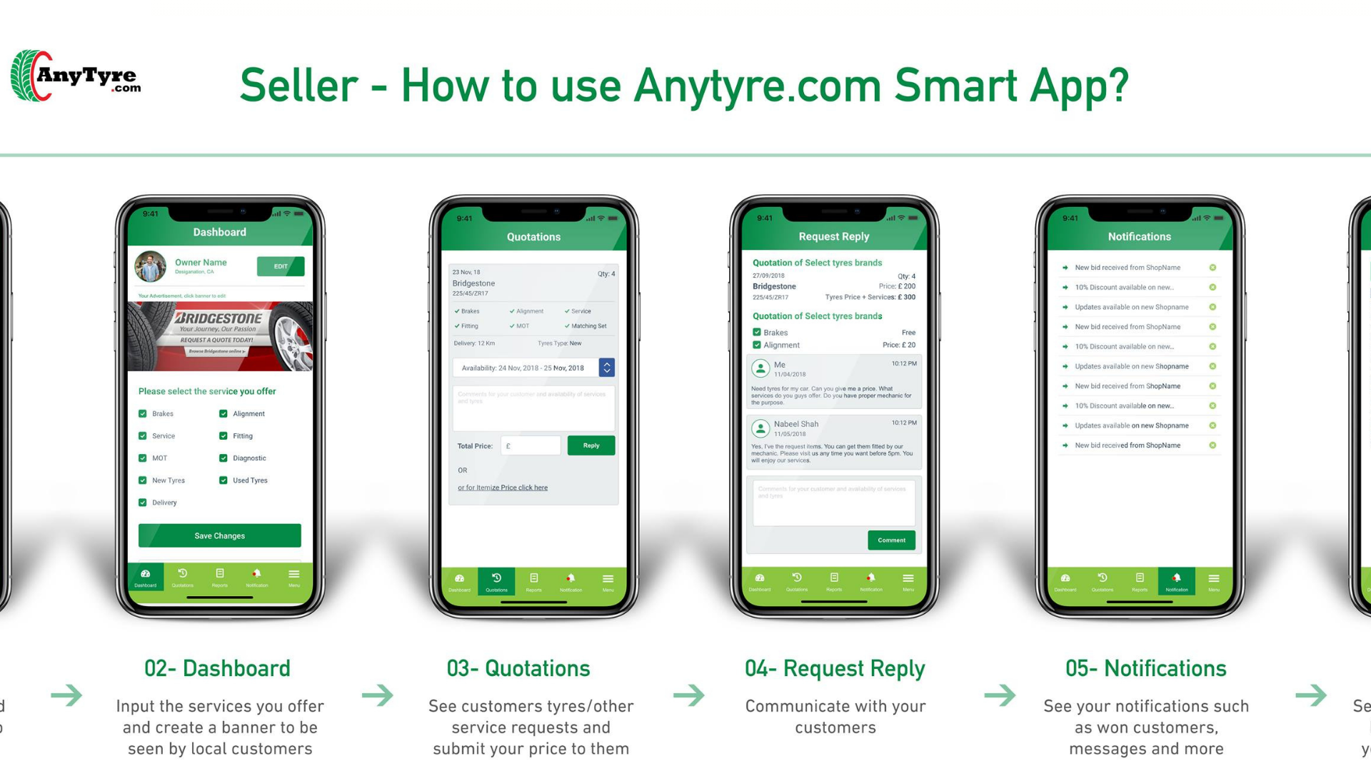 AnyTyre Seller App